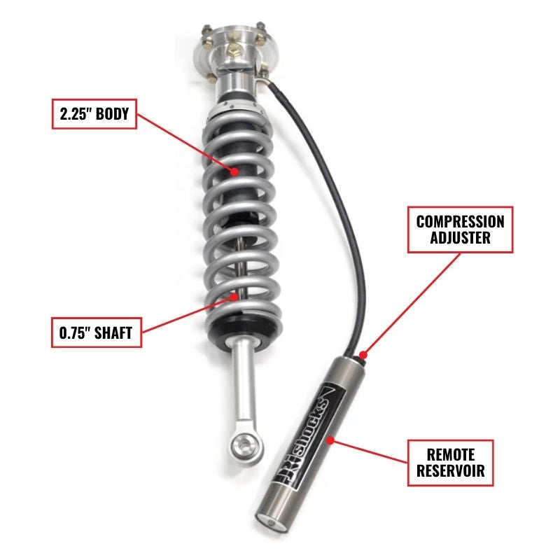 JRi remote reservoir shock details